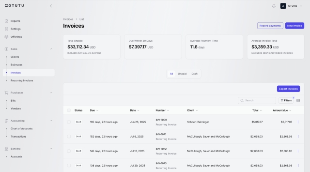 End-to-End Revenue Operations